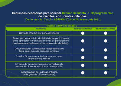 Comunicado sitio web 17 09 21