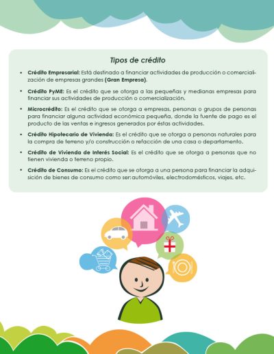 ¿Que Tipos de Credito existen
