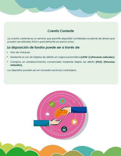 ¿Que es una Cuenta Corriente