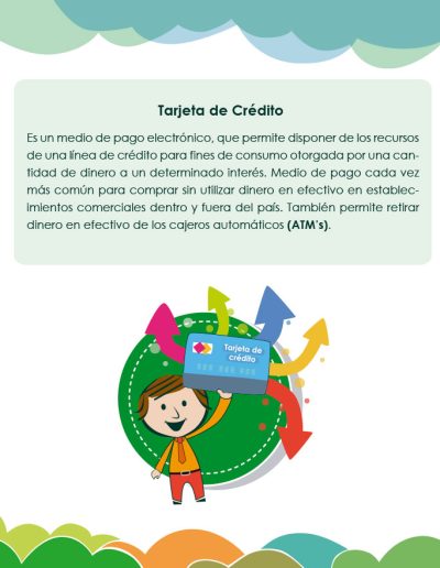 ¿Que es una Tarjeta de Credito